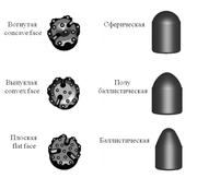 Буровые коронки на молоток M50 (12 шлицев)