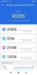 Редми 6 global