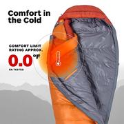 Пуховой спальный мешок Marmot Never Summer. Новый 