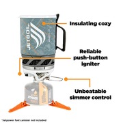 Система приготовления пищи Jetboil Micromo. Новая в упаковке. 